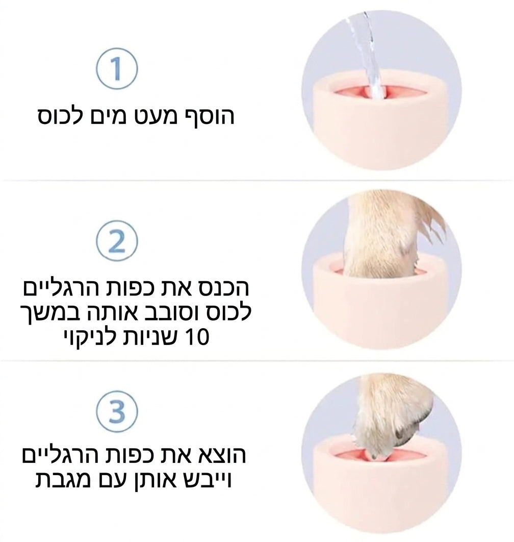 מתקן סיליקון לניקוי עמוק ועדין של כפות רגלי כלבים